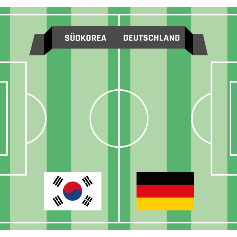 WM 2018 Südkorea : Deutschland am 27.06.18